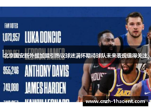 北京国安新外援加盟引热议球迷满怀期待球队未来表现值得关注