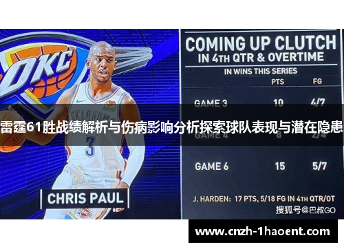 雷霆61胜战绩解析与伤病影响分析探索球队表现与潜在隐患 雷霆61胜战绩解析与伤病影响分析探索球队表现与潜在隐患