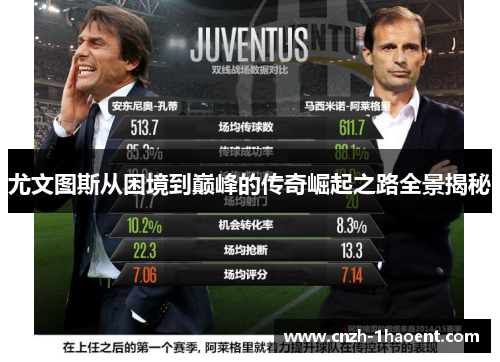 尤文图斯从困境到巅峰的传奇崛起之路全景揭秘 尤文图斯从困境到巅峰的传奇崛起之路全景揭秘