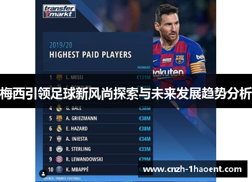 梅西引领足球新风尚探索与未来发展趋势分析 梅西引领足球新风尚探索与未来发展趋势分析