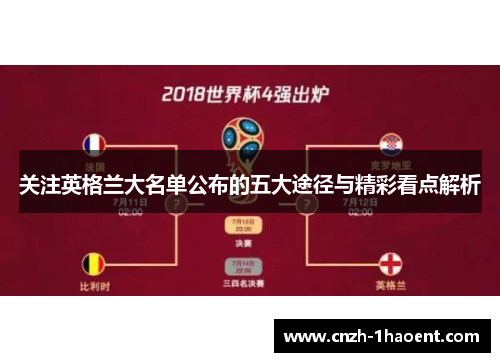 关注英格兰大名单公布的五大途径与精彩看点解析 关注英格兰大名单公布的五大途径与精彩看点解析