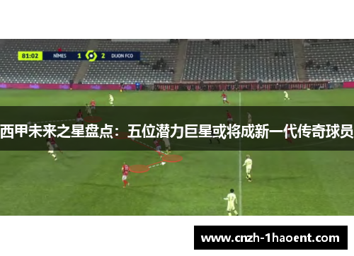 西甲未来之星盘点：五位潜力巨星或将成新一代传奇球员