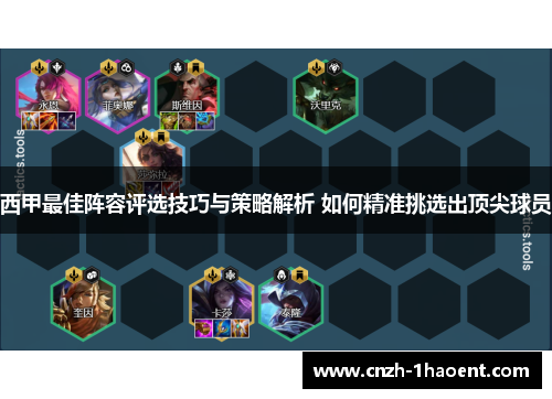 西甲最佳阵容评选技巧与策略解析 如何精准挑选出顶尖球员 西甲最佳阵容评选技巧与策略解析 如何精准挑选出顶尖球员