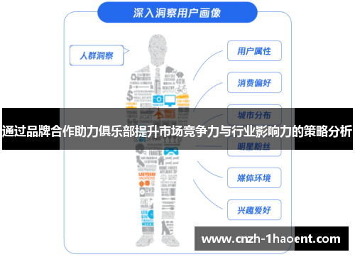 通过品牌合作助力俱乐部提升市场竞争力与行业影响力的策略分析 通过品牌合作助力俱乐部提升市场竞争力与行业影响力的策略分析