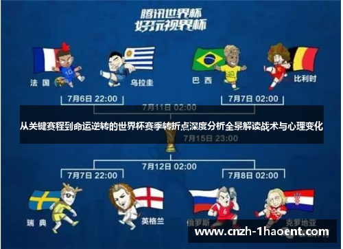 从关键赛程到命运逆转的世界杯赛季转折点深度分析全景解读战术与心理变化
