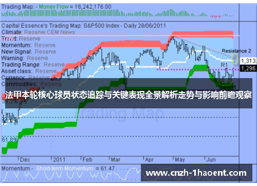 法甲本轮核心球员状态追踪与关键表现全景解析走势与影响前瞻观察